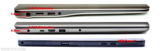 پورت‌ها و اتصالاتlaptop