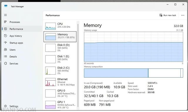 استفاده از Task Manager
