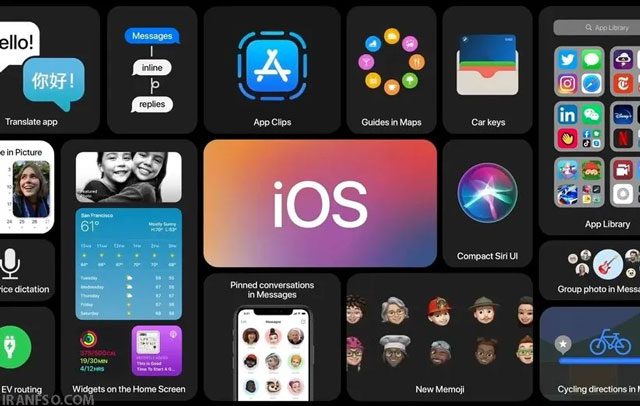 سیستمعامل iOS