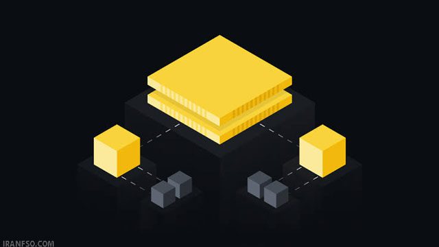 فناوریSharding