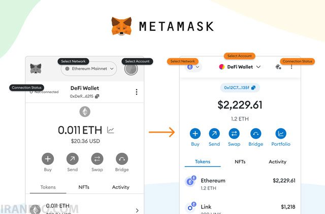 کیف پولMetaMask