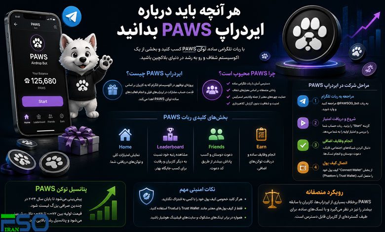 ایردراپ PAWS:نحوه شرکت و افزایش امتیاز در ربات تلگرامی