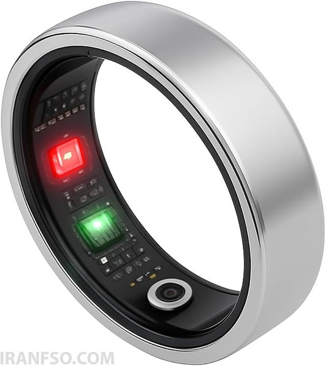 طراحی و ظاهر انگشتر هوشمند Tch-smart-ring
