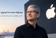 تیم کوک (Tim Cook) و اپل:داستان موفقیت یک رهبر آرام و قدرتمند