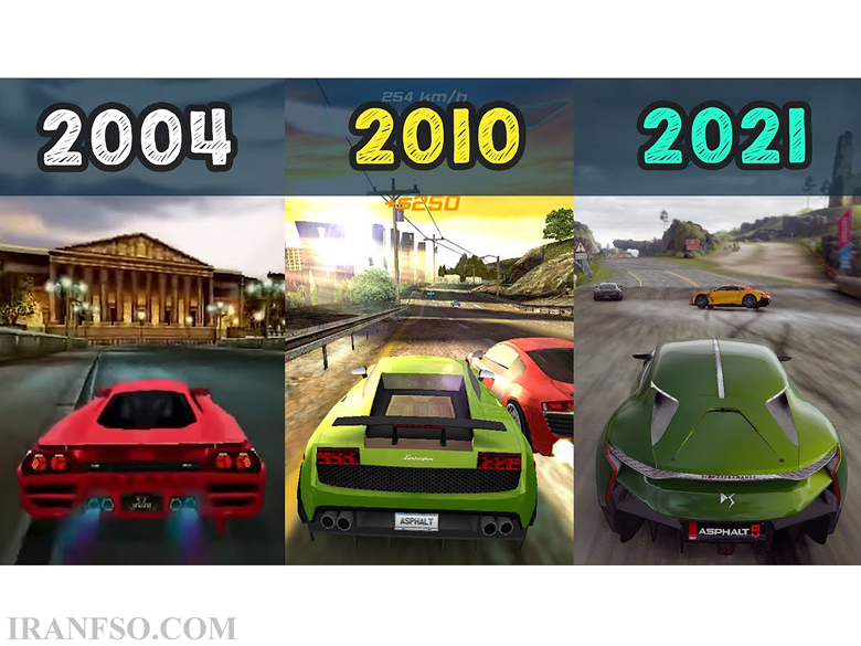 آسفالتAsphalt