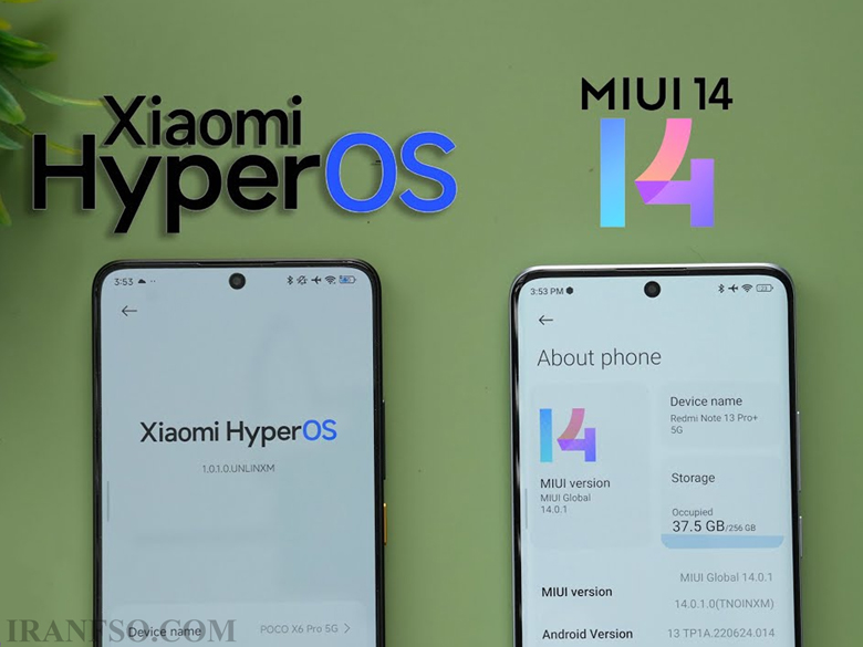 MIUI-HyperOS
