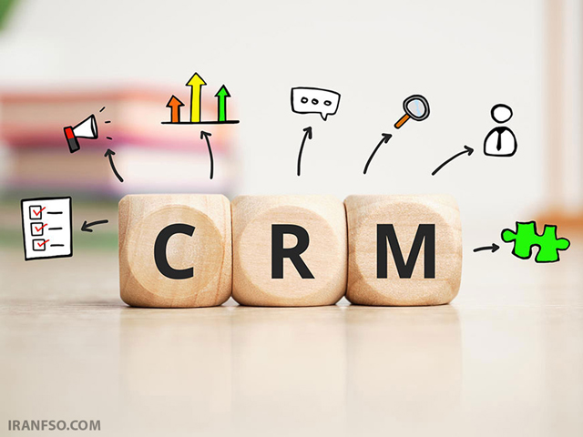 CRM