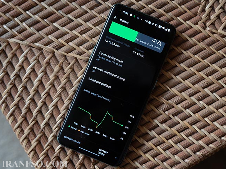 Optimized-battery