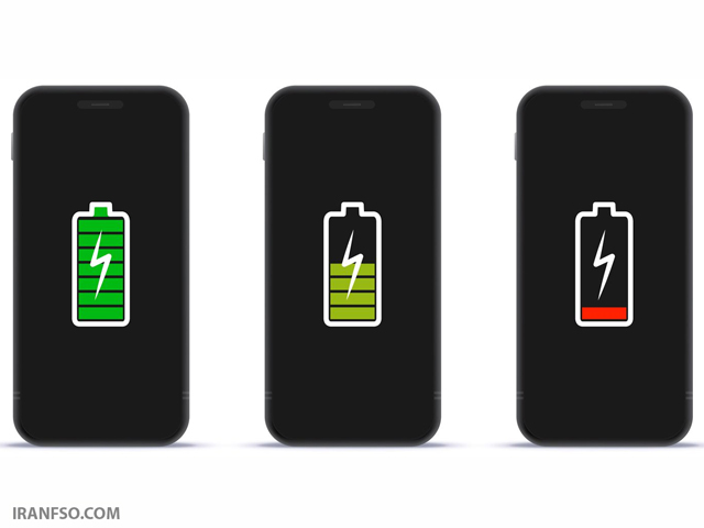 battery life