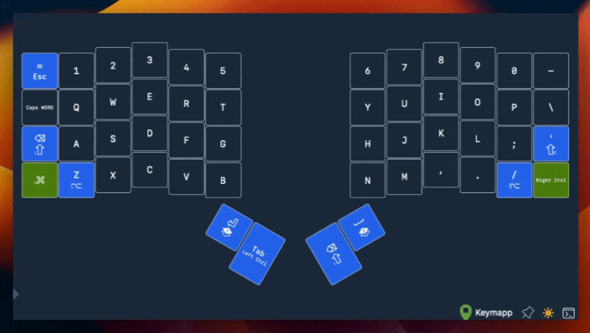 FN KEY