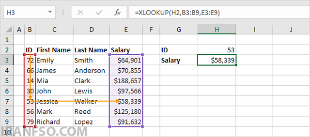 اگر از Excel 365 یا 2021 استفاده میکنید، توصیه میشود از تابع XLOOKUP استفاده کنید. این تابع جدیدتر، سادهتر و بسیار قدرتمندتر از VLOOKUP است و محدودیتهای آن را ندارد.