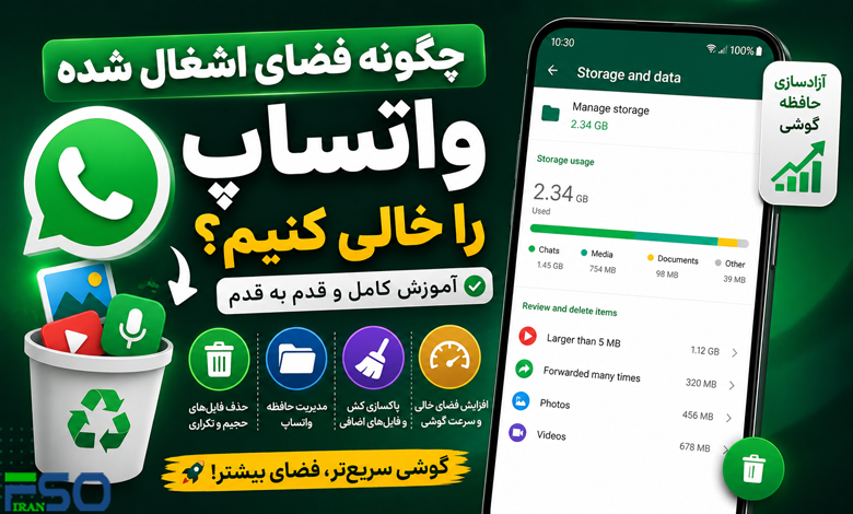 چگونه فضای اشغال شده واتساپ را خالی کنیم؟ | آموزش کامل آزادسازی حافظه WhatsApp