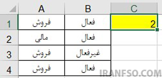 نتیجه مثال حرفه‌ای COUNTIFS