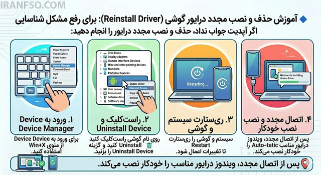 نصب مجدد درایور گوشی