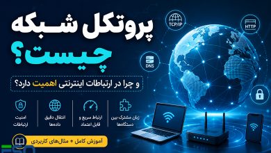 پروتکل شبکه چیست؟ | اهمیت پروتکل‌های شبکه در اینترنت + آموزش کامل