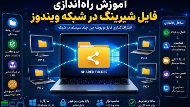آموزش راه‌اندازی فایل شیرینگ در شبکه ویندوز | اشتراک‌گذاری فایل در Windows Network