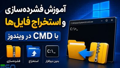 آموزش فشردهسازی و استخراج فایلها و پوشهها با CMD در ویندوز (بدون نصب نرمافزار)