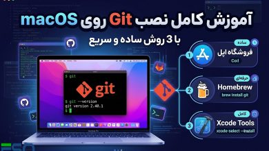 آموزش نصب Git روی مک (Mac) | 3 روش ساده و سریع برای نصب Git در macOS