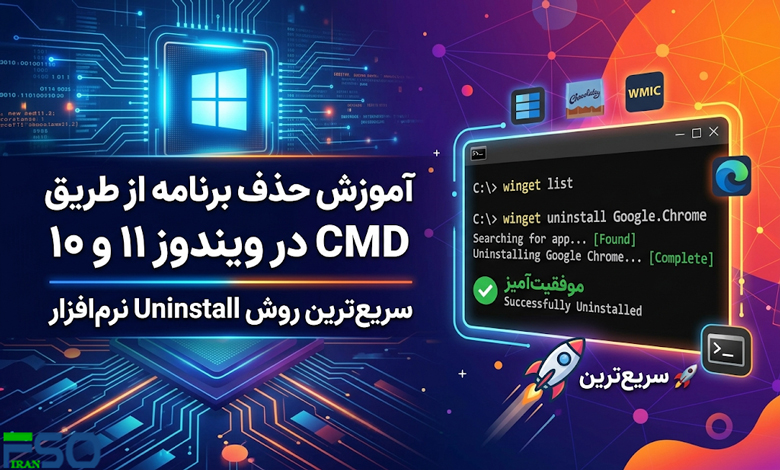 آموزش حذف برنامه از طریق CMD در ویندوز 11 و 10 | سریعترین روش Uninstall نرمافزار