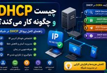 DHCP چیست و چگونه کار می‌کند؟ | راهنمای کامل پروتکل DHCP در شبکه