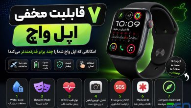 ۷ قابلیت مخفی اپل واچ که قدرت واقعی Apple Watch را چند برابر می‌کنند