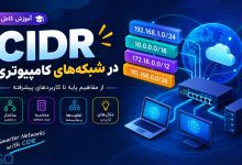 آموزش کامل CIDR در شبکه‌های کامپیوتری | هرآنچه باید درباره Classless Inter-Domain Routing بدانید