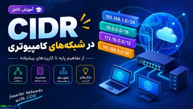 آموزش کامل CIDR در شبکه‌های کامپیوتری | هرآنچه باید درباره Classless Inter-Domain Routing بدانید
