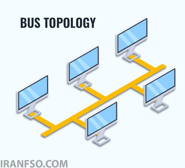 توپولوژی خطی (Bus Topology) چیست؟
