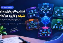 آشنایی با توپولوژی‌های شبکه و کاربرد هر کدام | راهنمای جامع انواع Network Topology