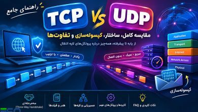 آموزش کامل TCP و UDP: هرآنچه باید درباره مهم‌ترین پروتکل‌های شبکه بدانید