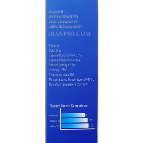 خمیر سیلیکون Paste HY880-30gr سرنگی-باپک