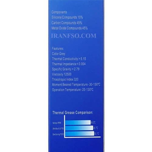 خمیر سیلیکون Paste HY880-30gr سرنگی-باپک