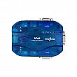 سوئیچ Wipro KVM 2Port VGA دست دوم