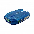 سوئیچ Wipro KVM 2Port VGA دست دوم