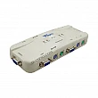 سوئیچ Wipro KVM 4Port VGA دست دوم