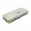 سوئیچ Wipro KVM 4Port VGA دست دوم