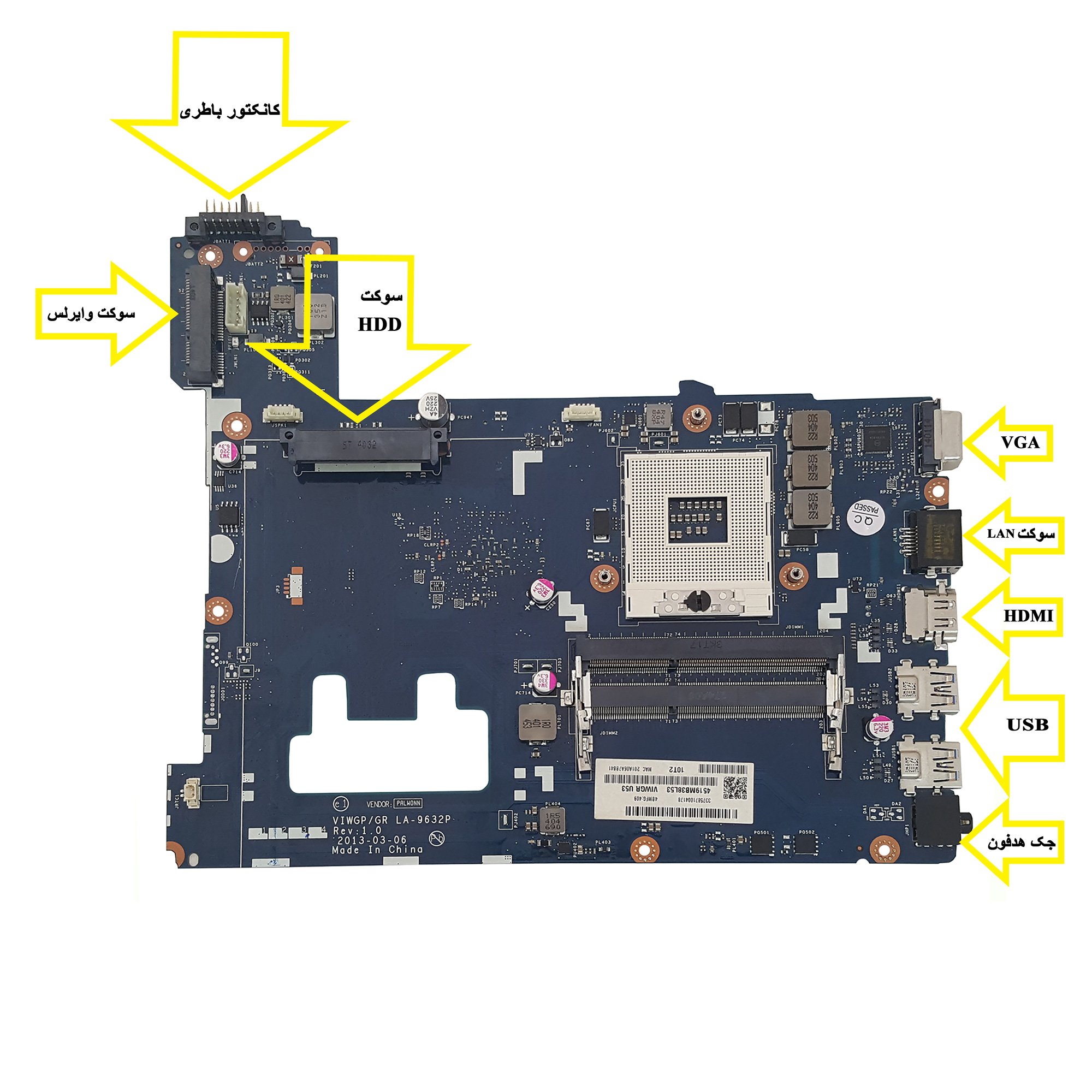 پورت‌ها و سوکت‌های مادربرد در عکس نشان داده شده اند از جمله سوکت HDD، کانکتور باتری، سوکت وایرلس، پورت VGA، سوکت LAN، جک HDMI، جک USB و جک 3.5 میلیمتری هدفون